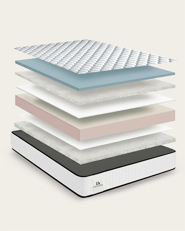 Colchón Deluxe Confort Visco - Don Algodón
