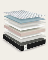 Premium Comfort Visco Mattress - Don Algodón