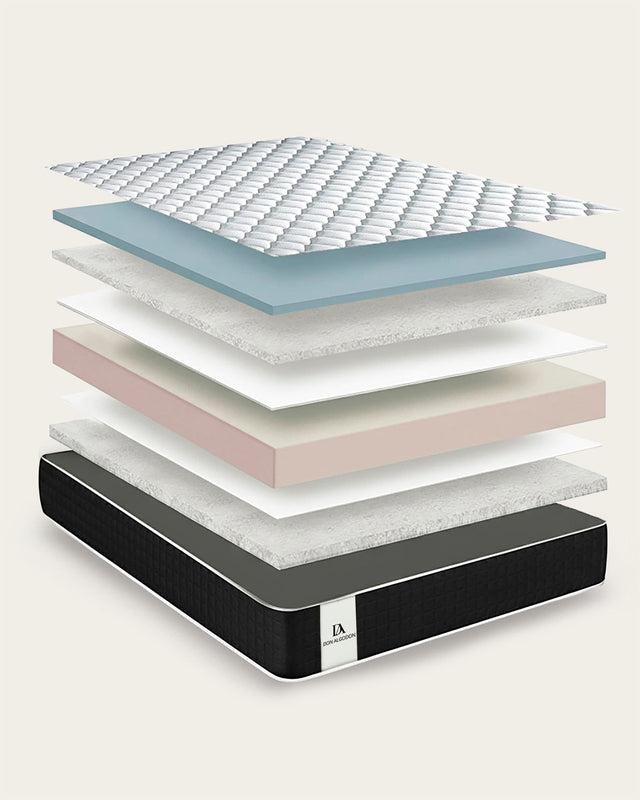 Premium Comfort Visco Mattress - Don Algodón